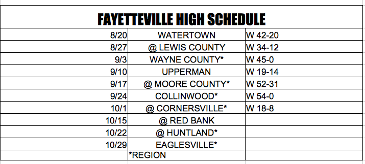 Fayetteville schedule
